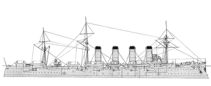 Боковой вид крейсера «Россия». Рис. Ю. В. Апалькова