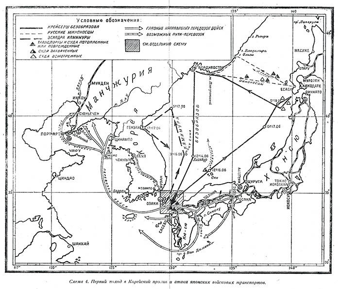 Первый поход Владивостокского отряда в Корейский пролив и атака японских транспортов