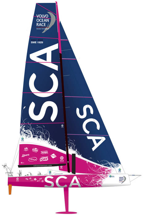 «Team SCA», Швеция. Шкипер Сэм Дэвис