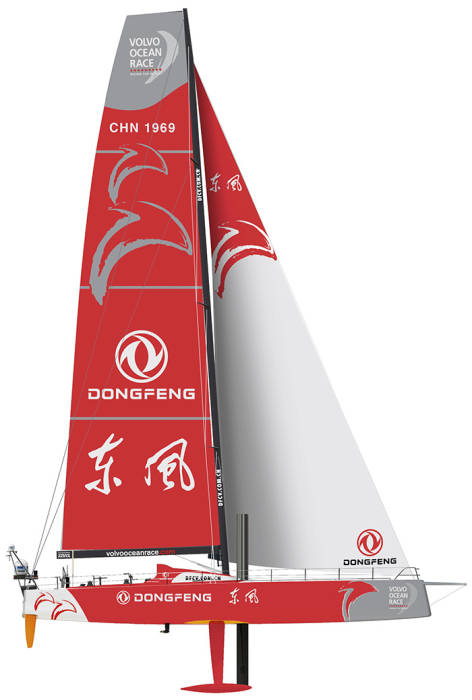 «Dongfeng Race Team», Китай. Шкипер Шарль Кодрелье