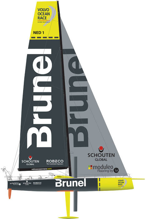 «Team Brunel», Нидерланды. Шкипер Боуве Беккинг