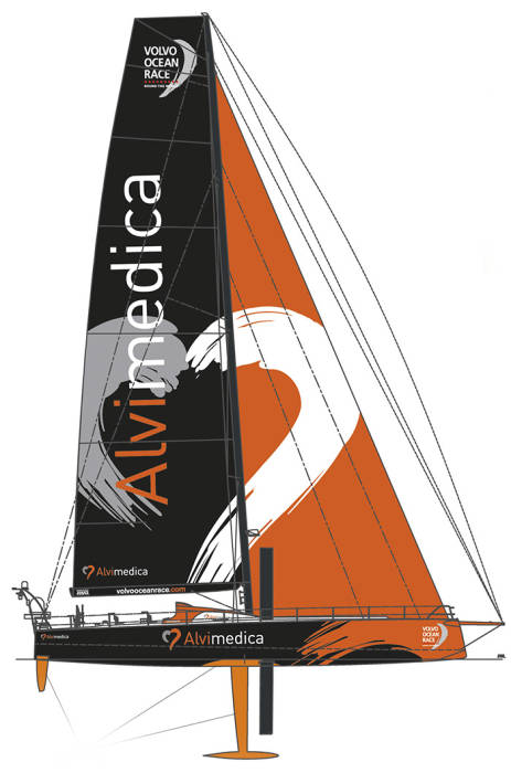 «Team Alvimedica», США/Турция. Шкипер Чарли Энрайт