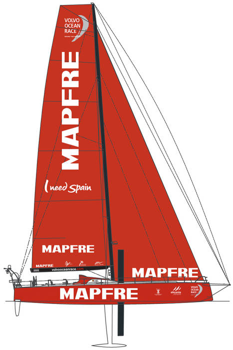 «MAPFRE», Испания. Шкипер Икер Мартинес