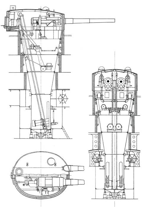 10-дюймовая башенная установка эскадренного броненосца «Ослябя»: продольный и поперечный разрезы, вид сверху
