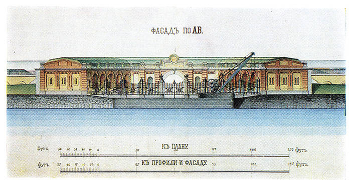 Фасад Северного форта № 6. 1860-е гг.
