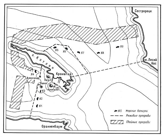 Схема расположения морских батарей и подводных преград Кронштадтской крепости в 1856 г.
