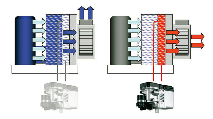Дополнительный радиатор системы отопления, установленный 