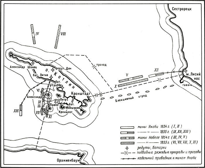 Схема минных и ряжевых заграждений в 1854–1855 гг.