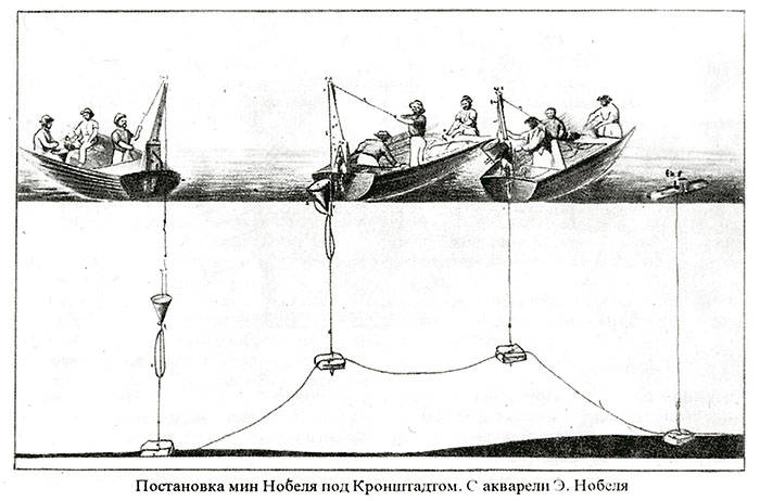 Постановка мин Нобеля на Кронштадтском рейде. 1854 г.