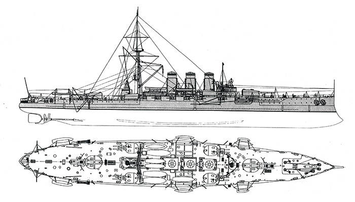 Броненосный крейсер «Рюрик». Вид сбоку и сверху. 1908 г. Рисунок Ю. В. Апалькова