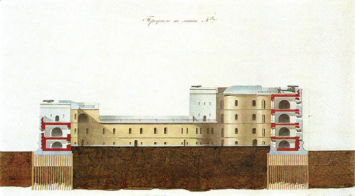 Поперечный разрез первоначального плана форта Император Павел I