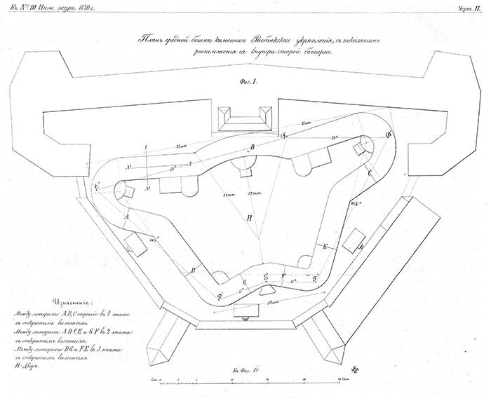 План форта Император Павел I, показывающий его размещение внутри основания старого Рисбанка