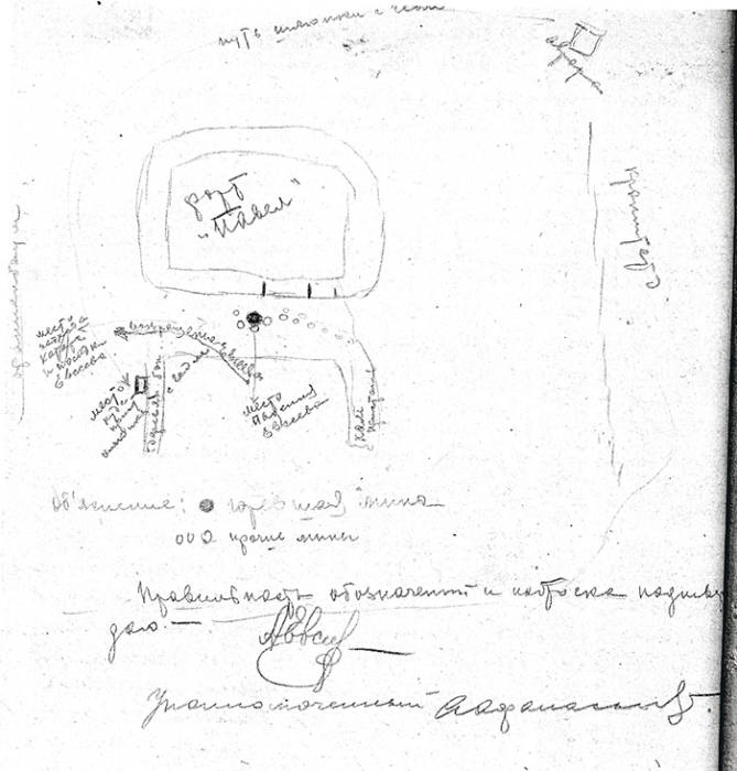 Рисунок А. К. Евсеева с показанием расположения первой взорвавшейся мины. Из фондов РГАВМФ