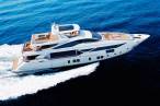 Новинка от Benetti