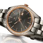 Pre-Baselworld-2015: Плазменная керамика 