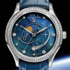 Pre-Baselworld-2015: Доступный космос