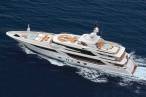 Benetti VICA – алюминий и пластик