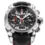 Basel-2016: Chrono 43