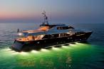 Новый виток развития Ferretti Group